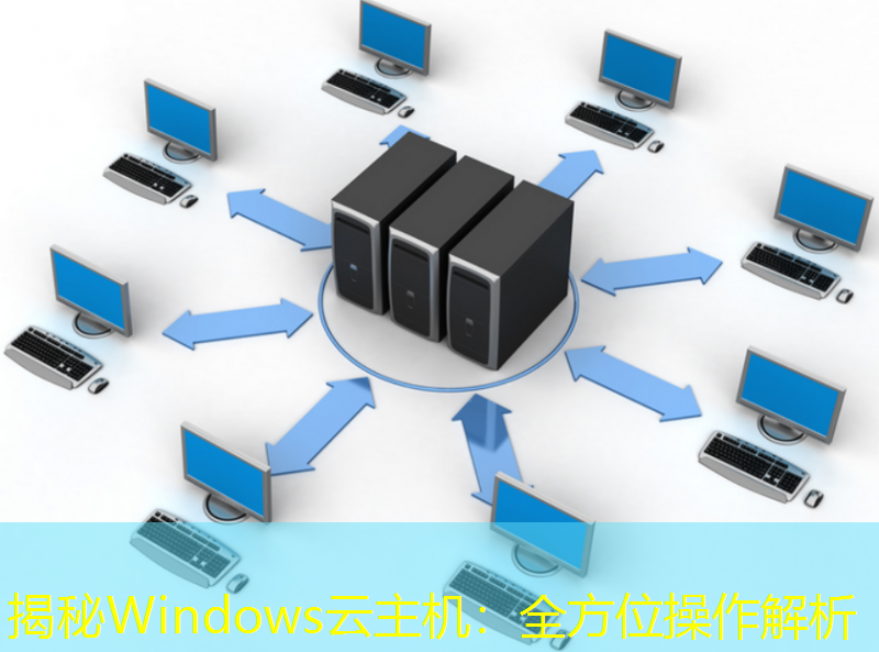 揭秘Windows云主机：全方位操作解析