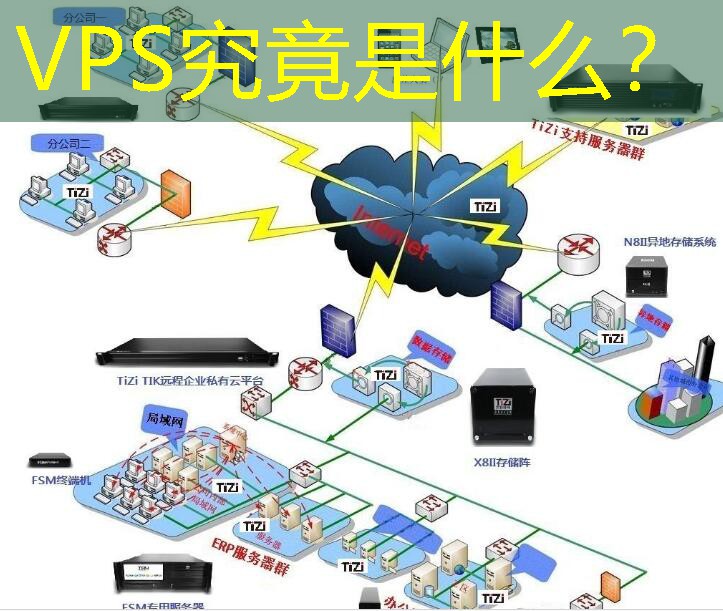 VPS究竟是什么？