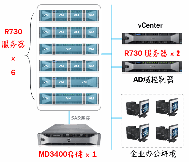 Racknerd更换IP操作指南及注意事项