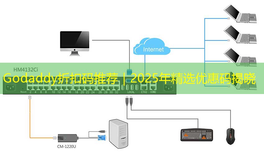 Godaddy折扣码推荐｜2025年精选优惠码揭晓
