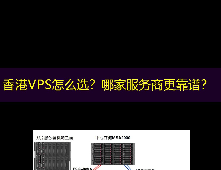 香港VPS怎么选？哪家服务商更靠谱？