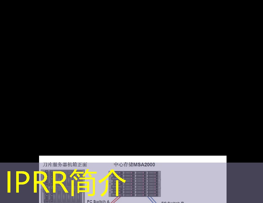 IPRR简介