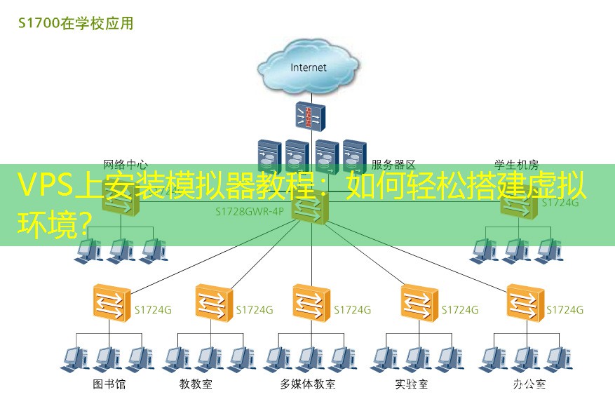 VPS上安装模拟器教程：如何轻松搭建虚拟环境？
