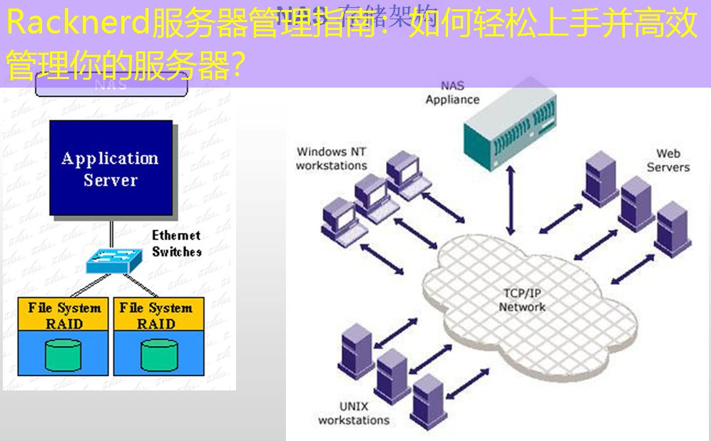Racknerd服务器管理指南：如何轻松上手并高效管理你的服务器？