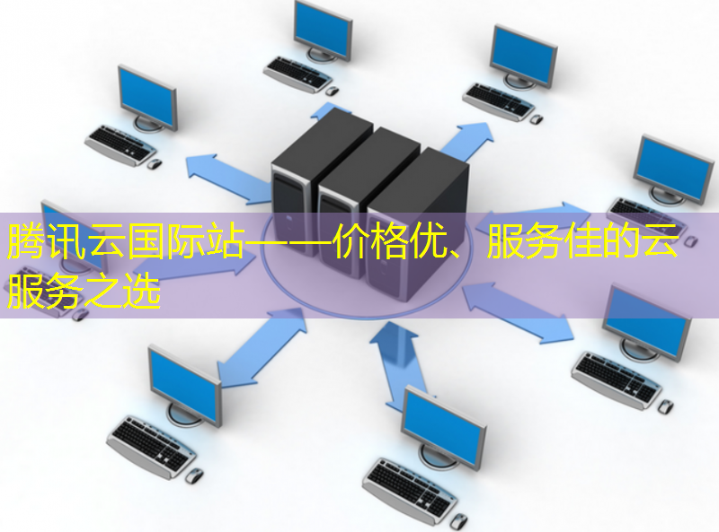 腾讯云国际站——价格优、服务佳的云服务之选