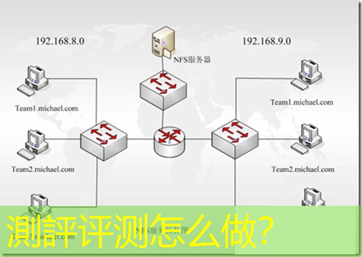 測評评测怎么做？