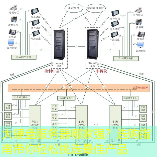 大硬盘服务器哪家强？选购指南带你轻松挑选最佳产品