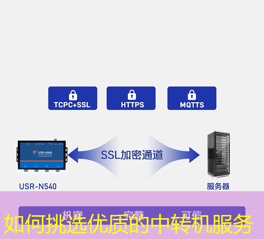 如何挑选优质的中转机服务