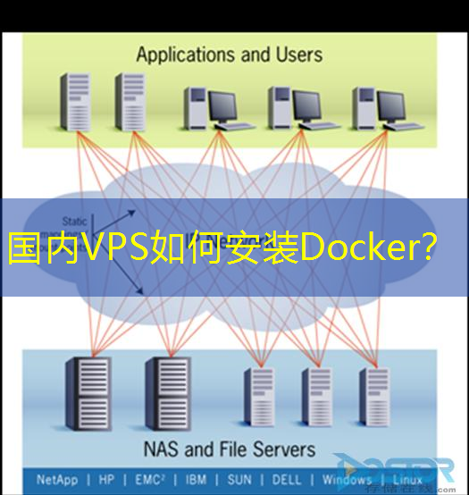 国内VPS如何安装Docker？