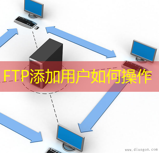 FTP添加用户如何操作