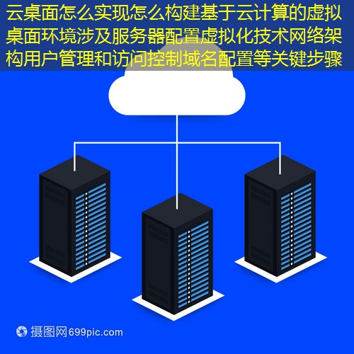 云桌面怎么实现怎么构建基于云计算的虚拟桌面环境涉及服务器配置虚拟化技术网络架构用户管理和访问控制域名配置等关键步骤